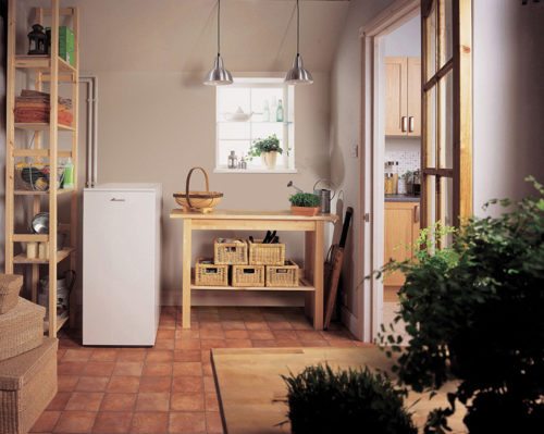 System boiler in utility room